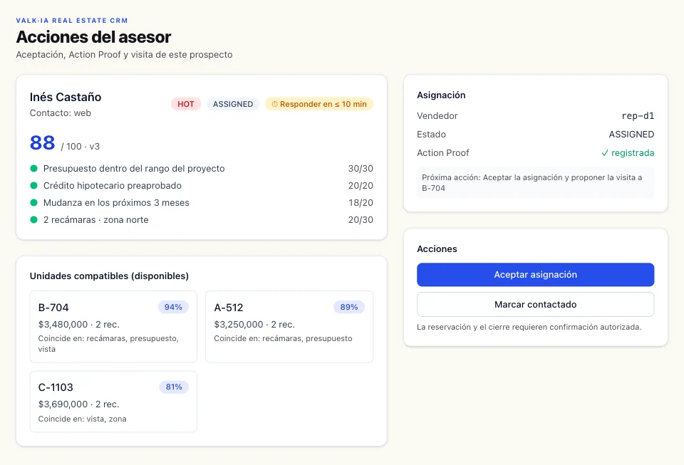 Acciones del asesor: calificación 88 de 100 explicada señal por señal, unidades compatibles, asignación con Action Proof registrada y acciones que requieren confirmación autorizada, con datos sintéticos.